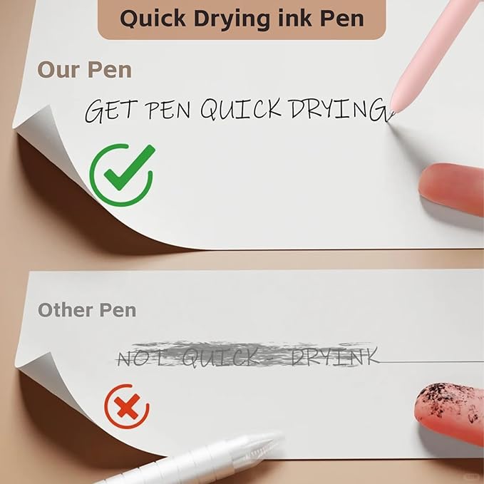 Gel Pens, 5Pcs 0.5mm Fine Point Pens With Smooth Wirting,Quick Dry Aesthetic Pens For Journaling, Ballpoint for Office School Supplies,Gifts for Women Men Student(Morandi)-DeskLoop Office