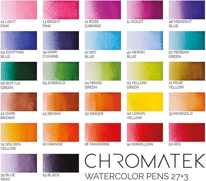 CHROMATEK 30 Watercolor Brush Pens - 15 Page Tutorial Pad and Online Video Series - Real Brush Tip, Vivid, Blendable - Professional Artist Quality - 27 Colors - 3 Aquapens-DeskLoop Office