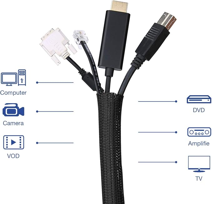 JOTO 26 Feet Cable Management Sleeve -Black | Cord Organizer System - Image 7