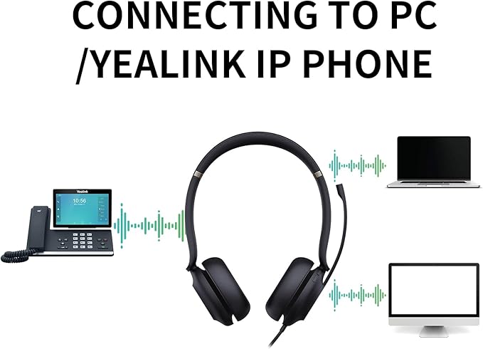 Yealink UH37 Professional USB Headset with Microphone for PC Laptop Noise Cancelling & Volume Control VoIP Skype Online Conference(USB-A)-DeskLoop Office