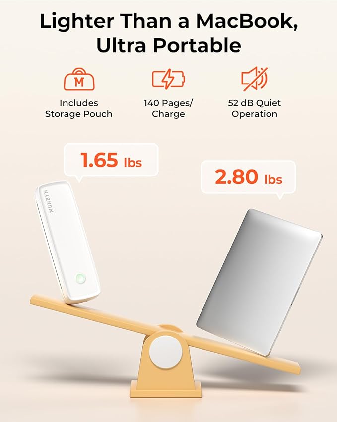 MUNBYN Portable Printers Wireless for Travel ITP04, Inkless Printer, Thermal Bluetooth Printer, Support 8.5x11&A4 Thermal Paper, Compatible with Android and iOS Phone & Laptop, Small Printers (White)-DeskLoop Office