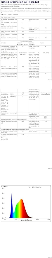 JKSWT Desk Lamp, for Eye Care, Dimmable Table Lamp with 5 Colour Modes, 72 LEDs with USB Charging Port, Touch Control and Memory Function, Office Lamp-DeskLoop Office
