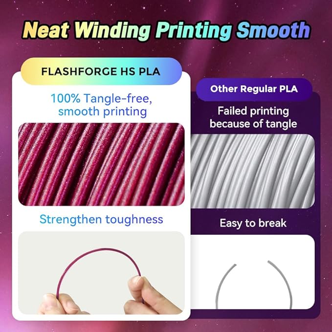 FLASHFORGE Chameleon Rapid PLA Filament 1.75mm Abyssal Rede, PLA Color Shift High Flow Speedy 3D Printer Filament, Max 500mm/s Fast Printing, Display Shimmering Effects from Various Angles and Light-DeskLoop Office