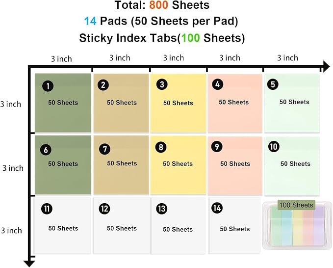 ‎SYMDROMIA Transparent Sticky Notes, 800 Sheets Bohemian - Image 2