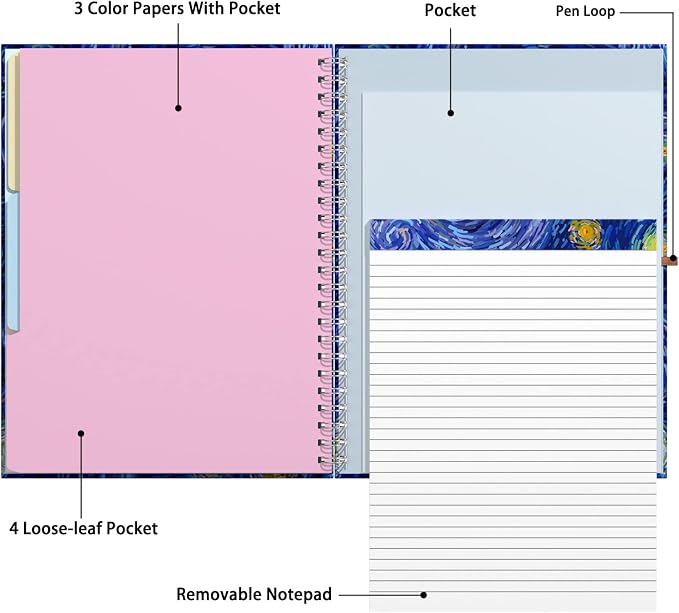 Rimilak Spiral Clipboard Folio - Image 3