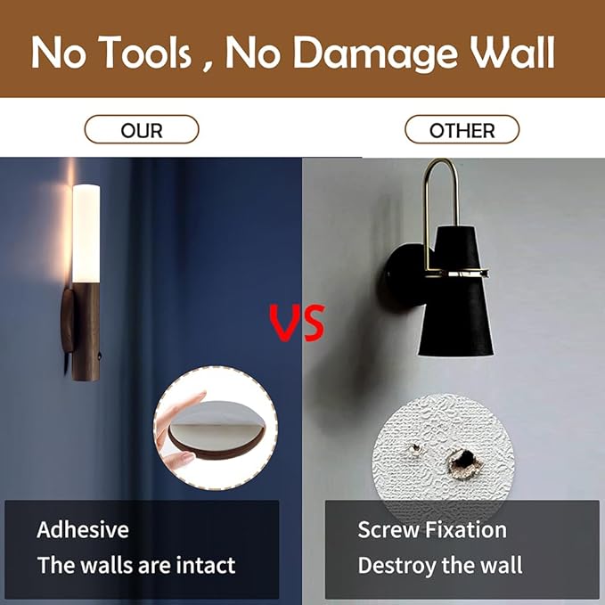 LANDGOO Wooden Motion Sensor Night Lights Magnet Body Sensor Hallway Night Lights Rechargeable Led Light Portable Stairway Wall Sconce Battery Powered Cabinet Lights (Walnut Wood 1PC)-DeskLoop Office