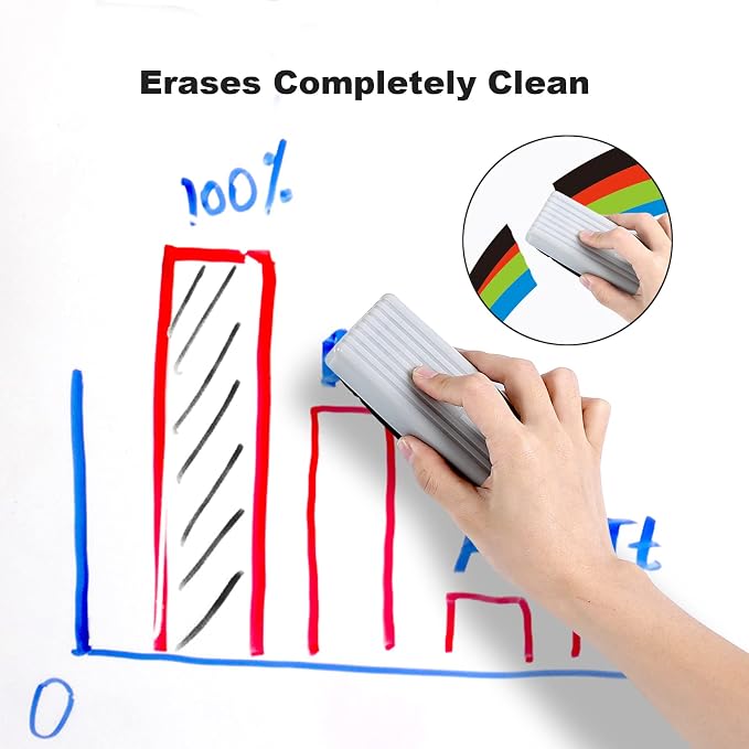 Comix Low Odor Dry Erase Markers, Chisel Tip White Board Markers, School - Image 4