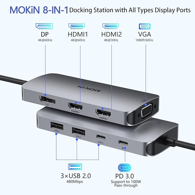 USB C Docking Station Dual HDMI, MOKiN Docking Station 3 Monitors, Displayport, VGA, 100W PD Charging, 2USB A 2.0, USB C 2.0 Ports Multiport Adapter, 8 in 1 USB Hub for Dell, HP, Lenovo Thinkpad-DeskLoop Office