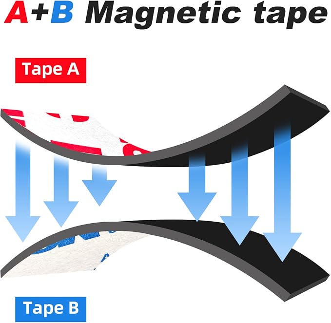 Towjug A+B Paired Magnetic Tape Strips - Image 3