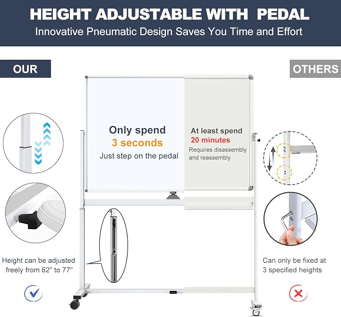 White Board on Wheels, 48 x 32 Inches Height-Adjustable Large Rolling Whiteboard - Image 2