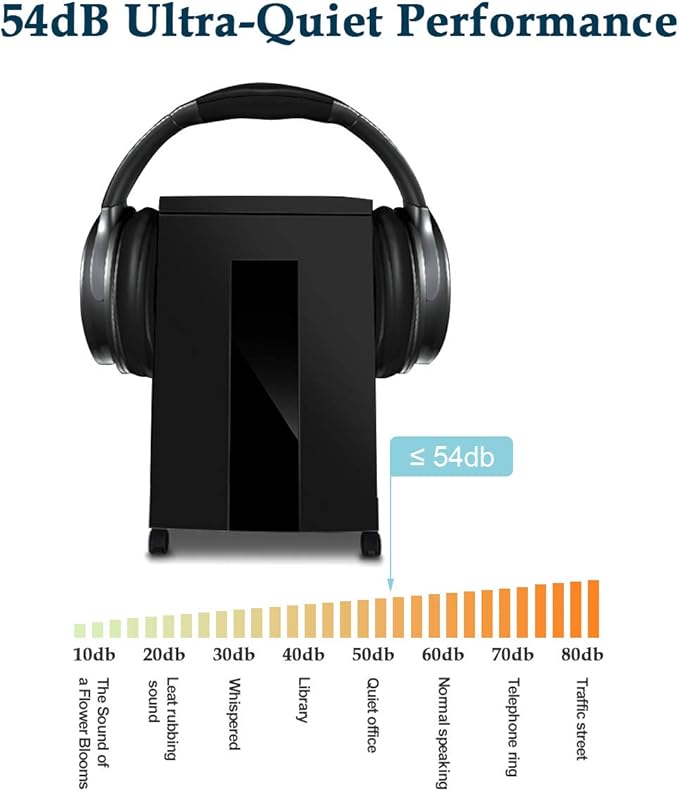 WOLVERINE 10-Sheet Super Micro Cut High Security Level P-5 Heavy Duty Paper/CD/Card Ultra Quiet Shredder for Home Office by 60 Mins Running Time and 6 Gallons Pullout Waste Bin SD9112 (Black ETL)-DeskLoop Office