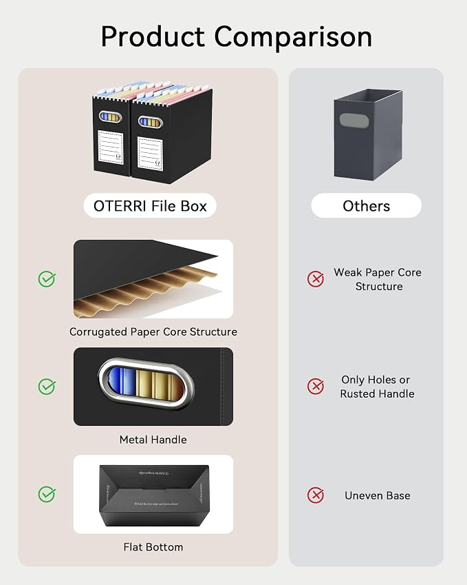 Oterri Cardboard File Organizer Box - Image 4