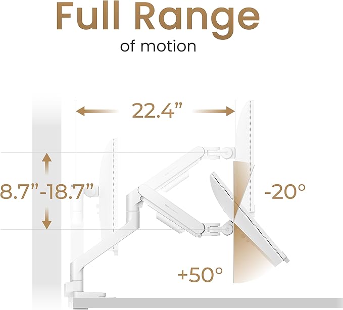 BenQ BSH02 Ergo Monitor Arm -Gas Spring Monitor Stand for Up to 45'' & 44lbs Screens, Heavy Duty, Quick Installation, No Sagging, Top Clamp and Grommet Base, Reinforcement Plate, VESA 75x75 &100x100mm-DeskLoop Office