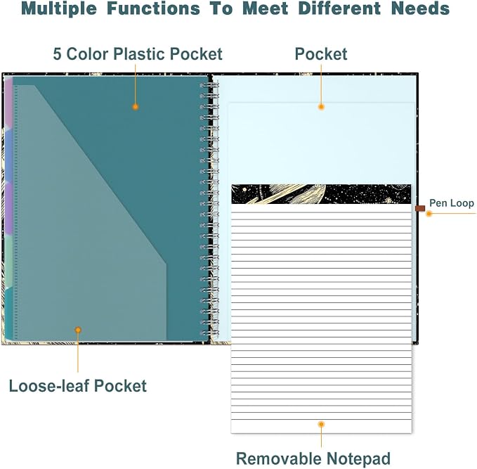 Hongri Clipboard Folio with Refillable Lined Notepad, 8.5 x 11 Folders with - Image 4