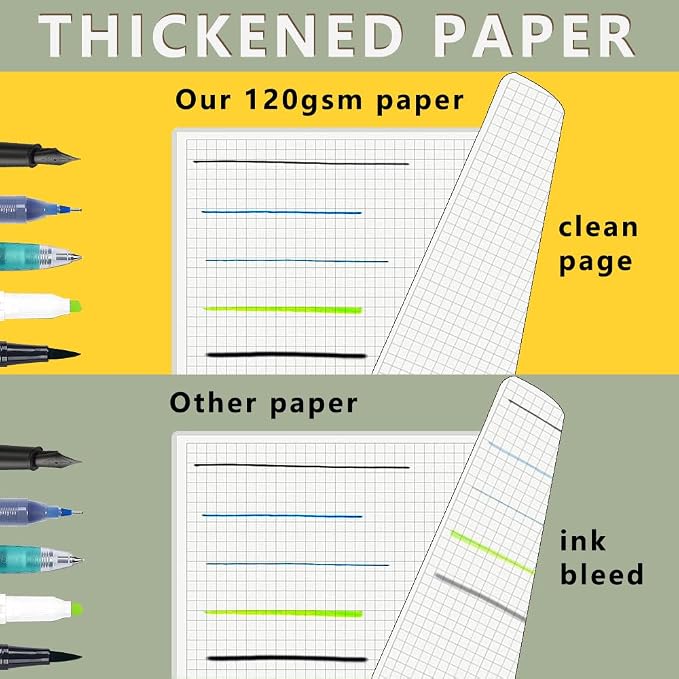 WRENBEN A5 Spiral Notebook 120gsm Graph Paper Notebook 160 Pages Per Hardcover - Image 3