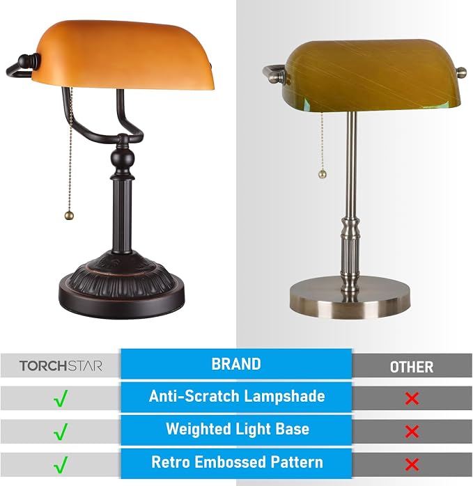 TORCHSTAR Amber Glass Bankers Desk Lamp - Image 3