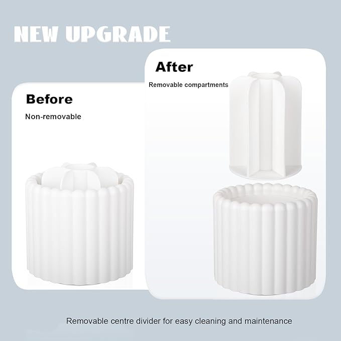 Anyoifax 360 Rotating Makeup Brush Holder 7 Slots Make Up Brush Organizer Removable Spinning Cosmetic Brushes Storage Pen Holder for Vanity, Dresser, Desk, White-DeskLoop Office