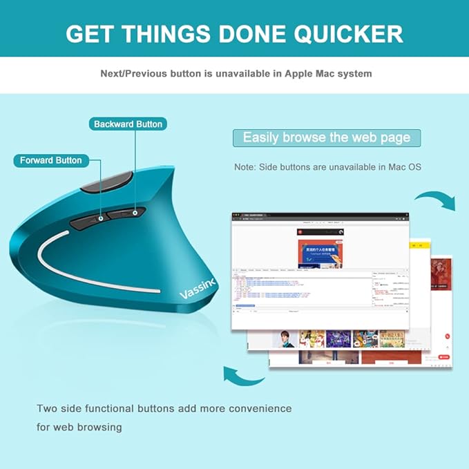 Vassink Ergonomic Wireless Mouse, Rechargeable Mouse 2.4Hz Vertical Wireless Optical Mice with USB Receiver, 6 Buttons for PC,Laptop,etc Blue-DeskLoop Office