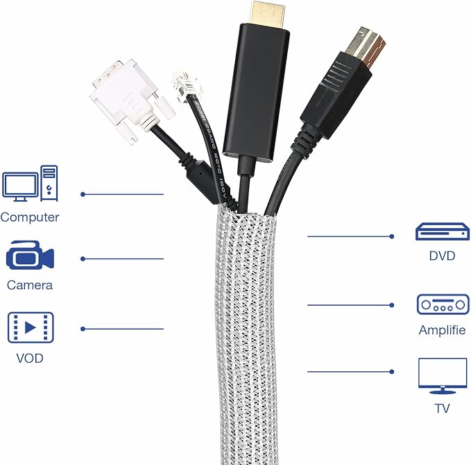 JOTO 10 Feet Cable Management Sleeve -Grey | Cord Organizer System - Image 6