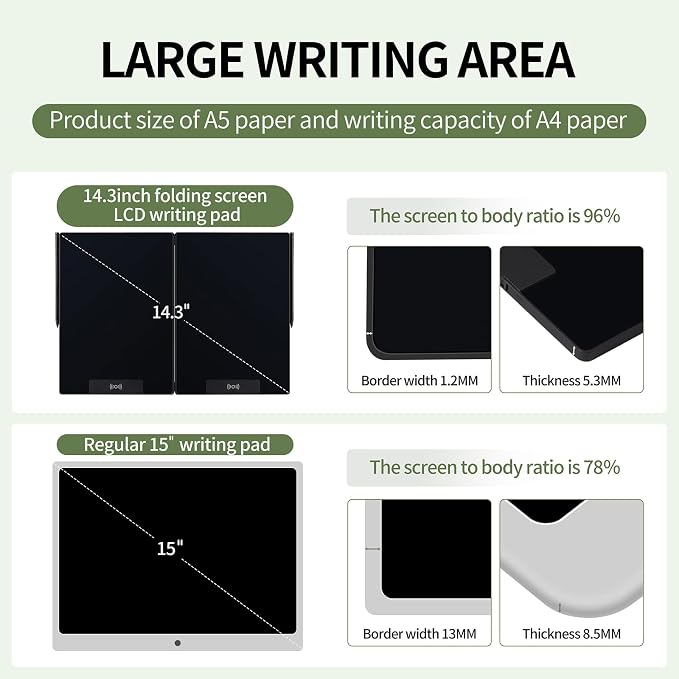 LCD Writing Tablet for Adults: 14.3 Inch Fold Full Screen Drawing Tablet - Image 2