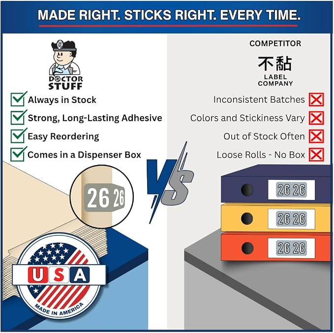 2026 Year Labels, Doctor Stuff 2026 Chart Stickers, S & W/Acme Style, USA Made - Image 6