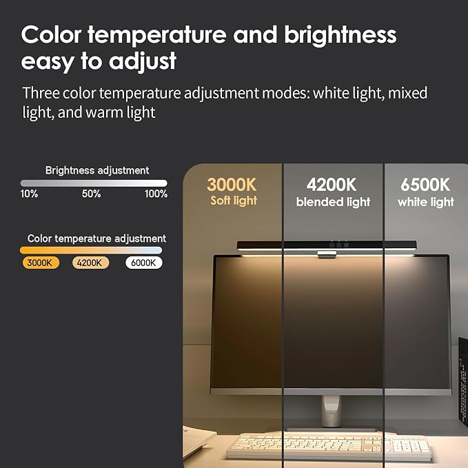 BY-J PC Screen Lamp with Remote Control, Adjustable Screen Light Automatic - Image 3
