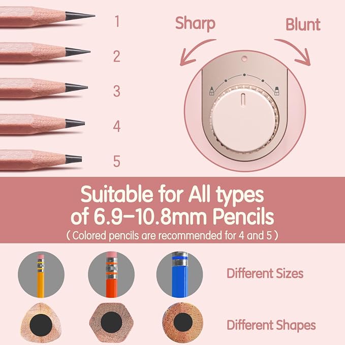 Electric Pencil Sharpener, Fully Automatic Pencil Sharpener - Image 3