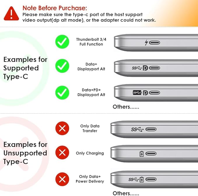 WAVLINK USB C Docking Station for MacBook Dell XPS 13/15, Lenovo Yoga, HP Laptops, USB C to Dual HDMI Monitors for Windows, Dual HDMI, Displayport, VGA, 3 USB 2.0 Ports, Silver-DeskLoop Office