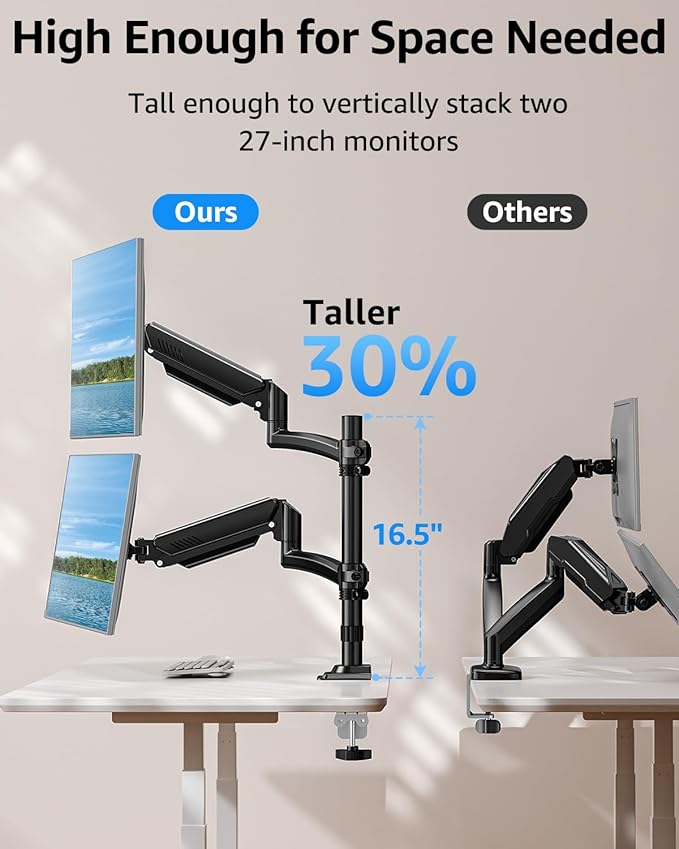 Dual Monitor Stand Holds 4.4-22 lbs Each, Dual Monitor Mount Height up to 26.6 inch, Gas Spring Monitors Arm for Max 32 inch Computer, VESA Mount with C-clamp & Grommet Mounting, Freelift Black-DeskLoop Office