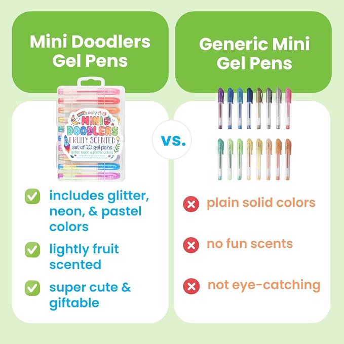 Ooly Scented Mini Doodlers Gel Set of 20 Pens - Image 3