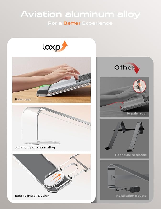 LOXP Acrylic Laptop Stand for Desk, Laptop Stand - Image 2