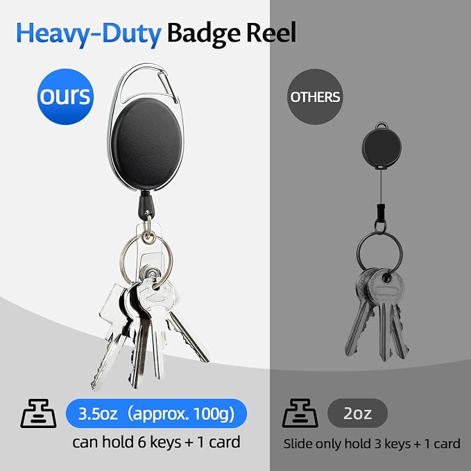 Simetufy 150 Pack Retractable Badge Reels - Image 4