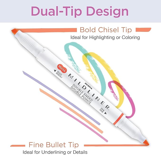 Zebra Pen Journaling Set, Includes 7 Mildliner Highlighters and 7 Sarasa Clip - Image 6