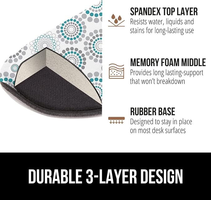 GORILLA GRIP Silky Gel Memory Foam Wrist Rest - Image 6