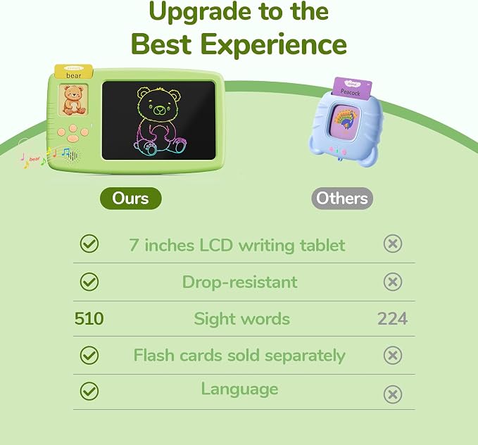 Talking Flash Cards for Toddlers: 2-in-1 LCD Writing Tablet - Image 7