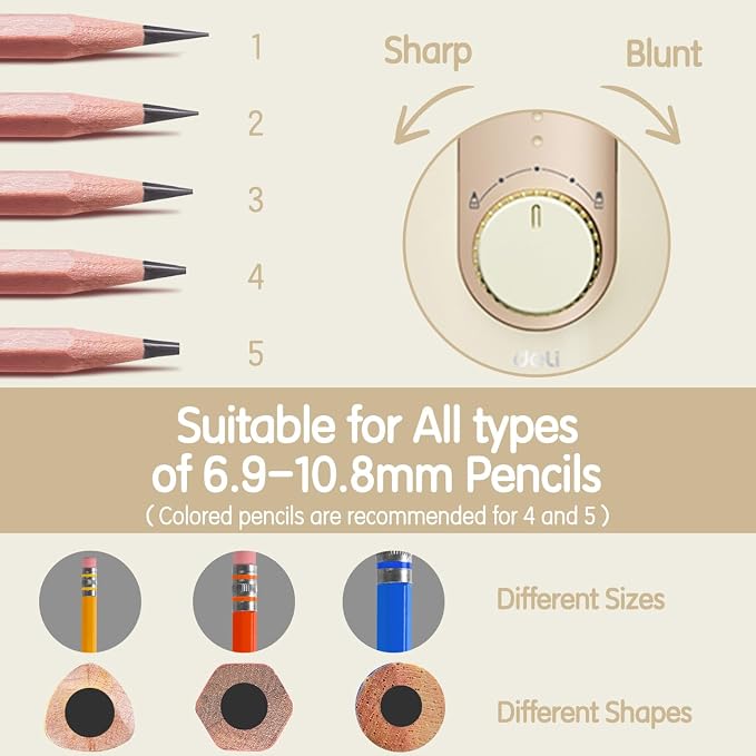 Electric Pencil Sharpener, Fully Automatic Pencil Sharpener - Image 3