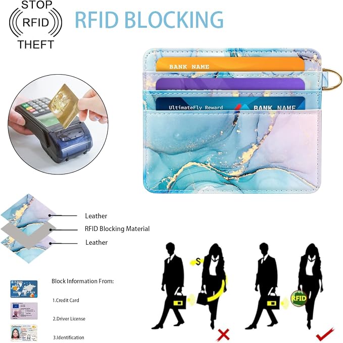 Slim Minimalist Pocket Credit Card Holder Wallet RFID Blocking Lightweight Thin - Image 3