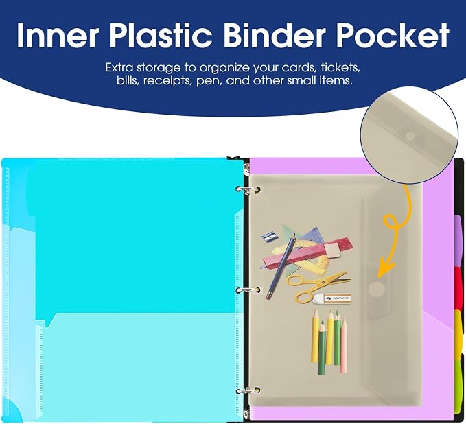 INFUN 1 Inch Telescoping Project Organizer Binder-2PCS, 13 Pocket, Customizable - Image 5