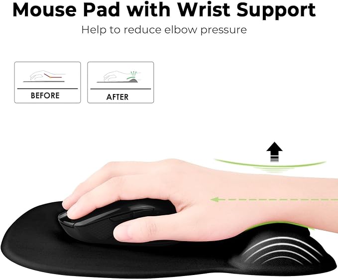EooCoo Ergonomic Mouse Pad - Image 2