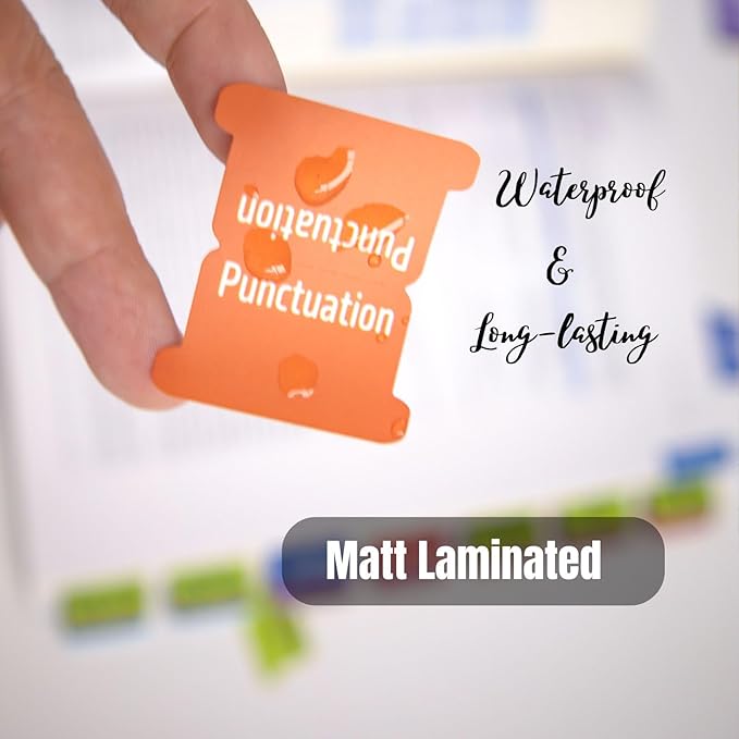 Index Tabs for Publication Manual 7th Edition - Book Not Included - Laminated, Color-Coded Tabs with Blank Options for Easy Reference and Organization-DeskLoop Office