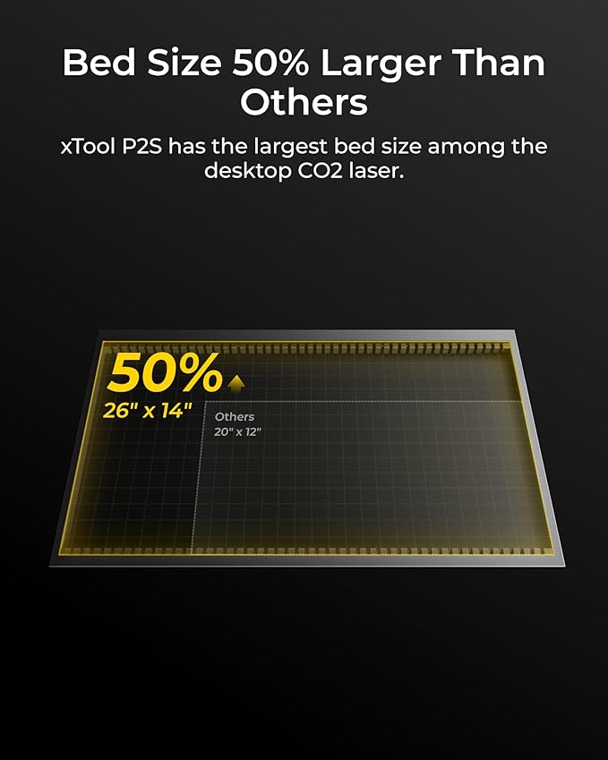 xTool P2S 55W CO2 Laser Cutter, Smart Desktop CO2 Laser Engraver and Cutter Machine, Dual Smart 16MP Cameras, 3D Curved Cylinder Engraving, Create with Wood and Metal Acrylic Glass Fabric Leather-DeskLoop Office