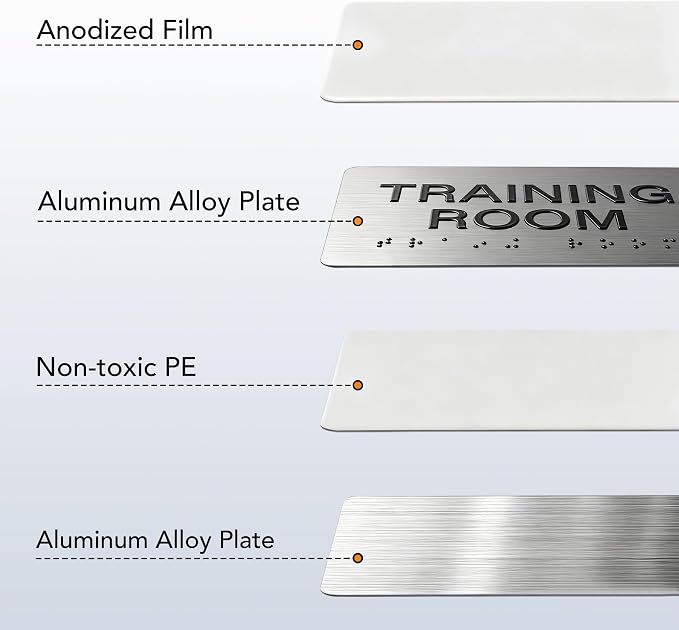 KITCHEN Signs with Raised Text & Grade 2 Braille, Brushed Aluminum/Silver - Image 5