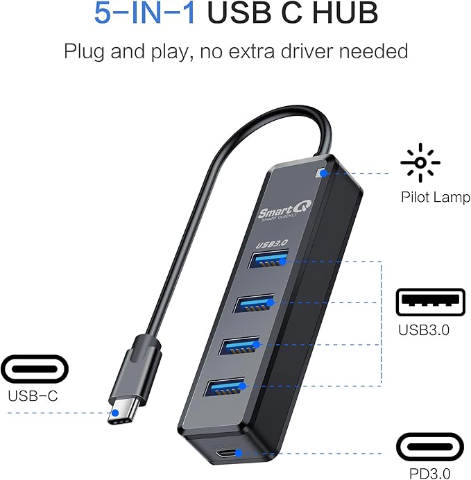 SmartQ H302 4-Port USB 3.0 Hub Long Cable 1ft 3ft with Micro-B Charging Port, Fast Data Transfer USB Hub, Compatible Windows PC, Mac, Surface Pro, Laptop, Printer (USB C - 0.5ft)-DeskLoop Office