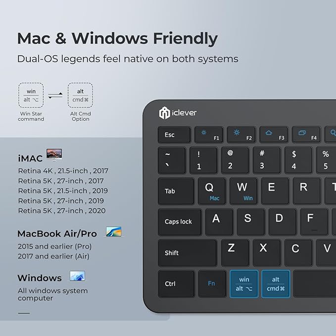 iClever Wireless Keyboard and Mouse, GK08 Rechargeable Keyboard Mouse Combo, Ergonomic, Quiet, Full Size Design with Number Pad, 2.4G Connection for Mac, Windows and Computer-DeskLoop Office