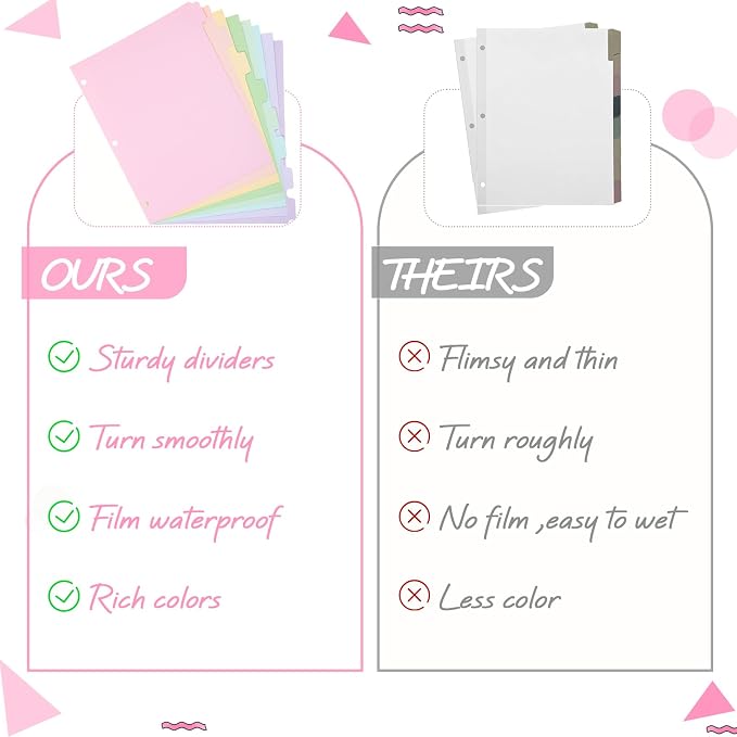 Honoson 12 Sets 8 Tab Dividers for 3 Ring Binders Plastic File 8.5 x 11 Inch - Image 5