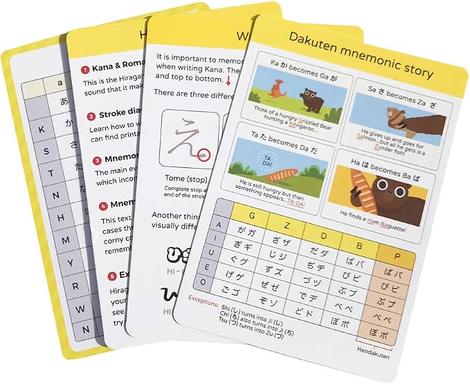 Dr. Moku's Hiragana & Katakana Flash Cards - Image 5