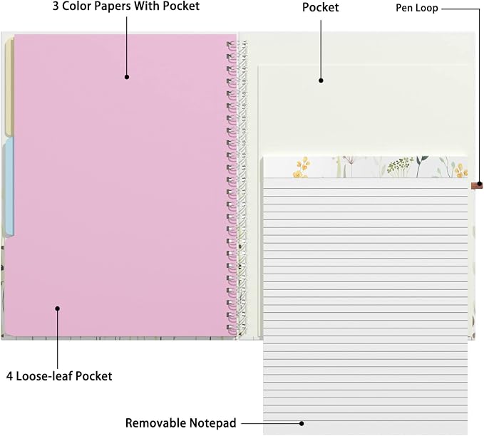 Rimilak Spiral Clipboard Folio - Image 3