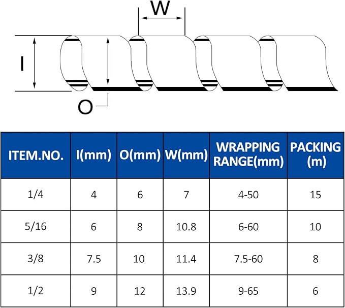 Spiral Cable Wrap - 25 Ft 3/8" Spiral Wire Wrap Cord Covers Bundle Sleeve Hose - Image 5