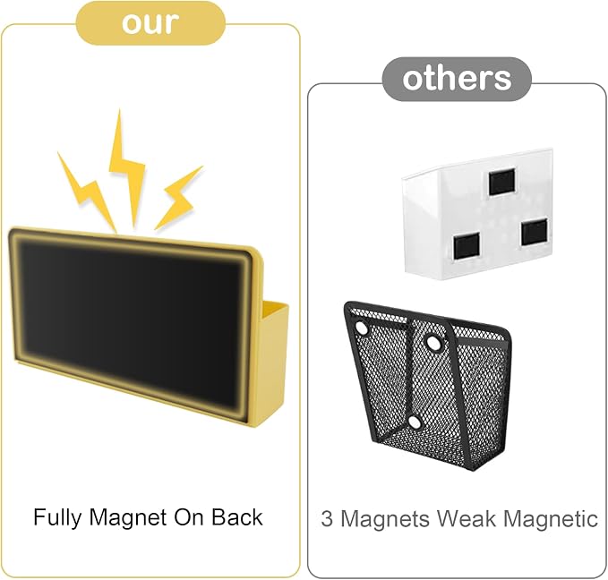 KITANIS Magnetic Pen Holder, 3 Compartments Magnetic Dry Erase Marker Holder - Image 3