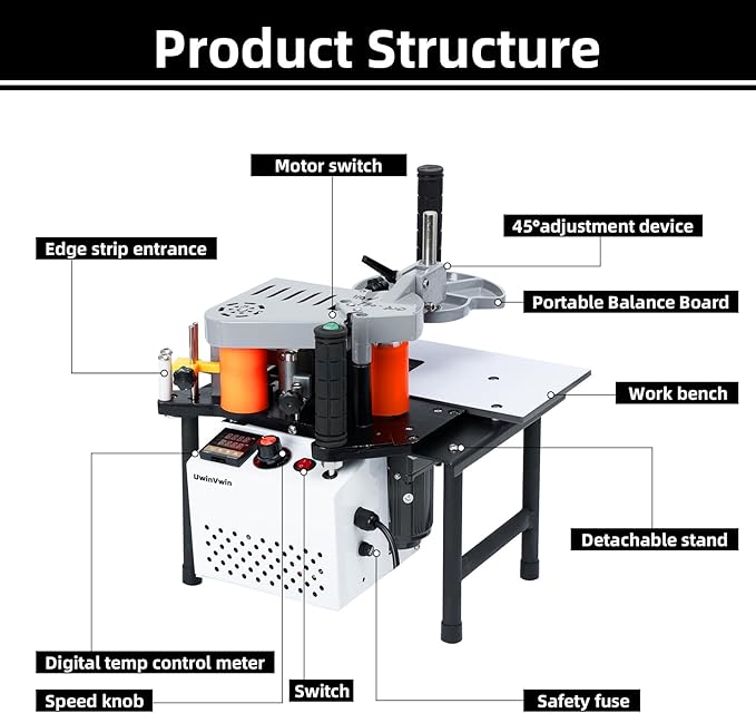 Edge Bander – Portable Edge Banding Machine, Straight & Curve Line, Double-Sided Glue Coating, Adjustable Speed, 110V, Durable & Efficient for Professional Edge Banding-DeskLoop Office